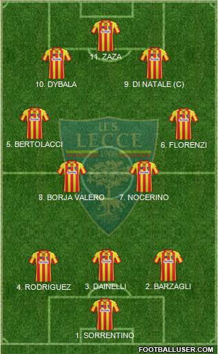 Lecce 3-4-3 football formation