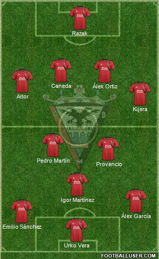 C.D. Mirandés 4-2-3-1 football formation