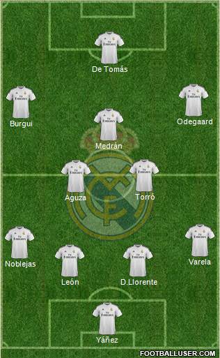 Real Madrid C.F. 4-2-3-1 football formation