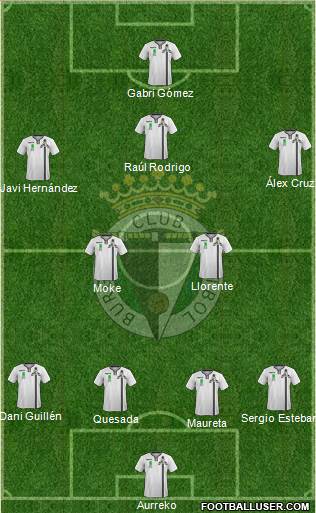 Burgos C.F., S.A.D. 4-4-1-1 football formation