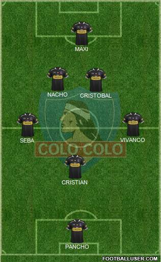 CSD Colo Colo 3-5-1-1 football formation