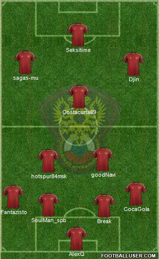 Russia 4-3-2-1 football formation