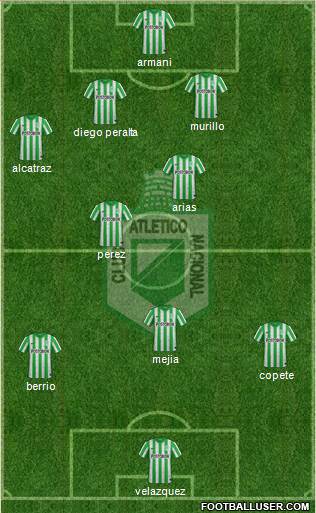 CDC Atlético Nacional 4-2-3-1 football formation