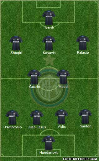 F.C. Internazionale 4-2-3-1 football formation