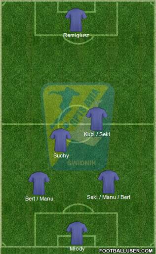 Avia Swidnik 4-1-2-3 football formation