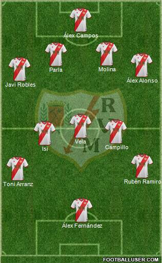 Rayo Vallecano de Madrid S.A.D. 5-4-1 football formation