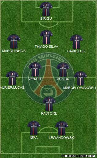 Paris Saint-Germain 3-5-2 football formation