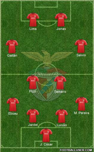 Sport Lisboa e Benfica - SAD 4-4-2 football formation