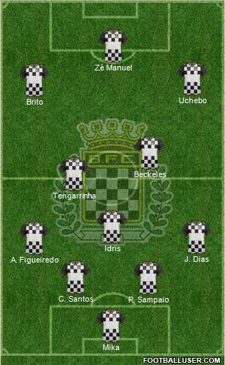 Boavista Futebol Clube - SAD football formation