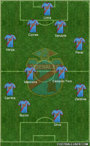 Arsenal de Sarandí 4-4-1-1 football formation
