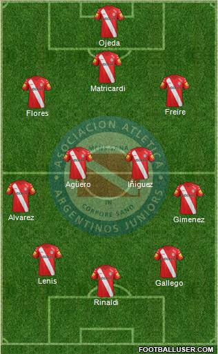 Argentinos Juniors 3-4-3 football formation