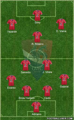 Gil Vicente Futebol Clube 4-2-1-3 football formation