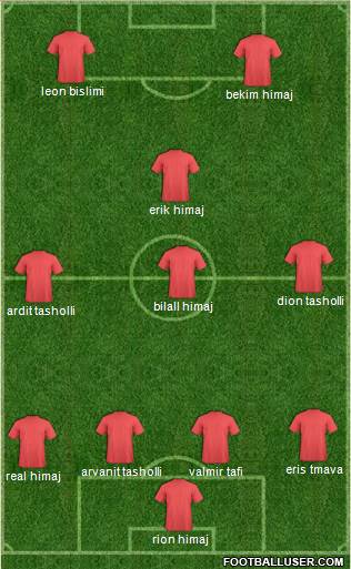 KF Ulpiana 4-3-1-2 football formation