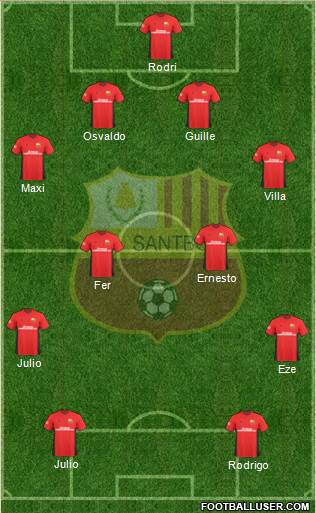 F.C. Santboiá 4-4-2 football formation