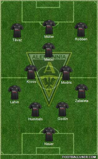 TSV Alemannia Aachen football formation