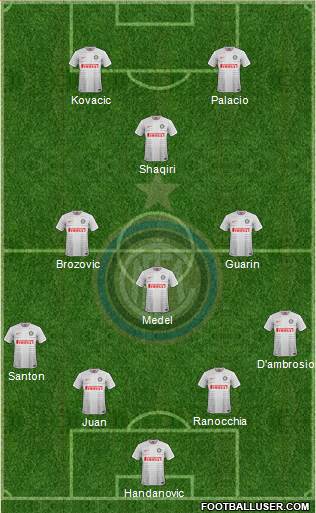 F.C. Internazionale 4-3-1-2 football formation