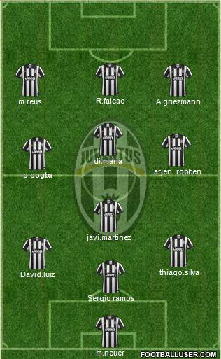 Juventus 3-4-3 football formation