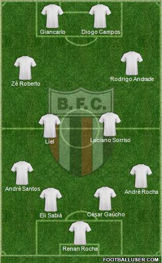 Botafogo FC (SP) 4-4-2 football formation