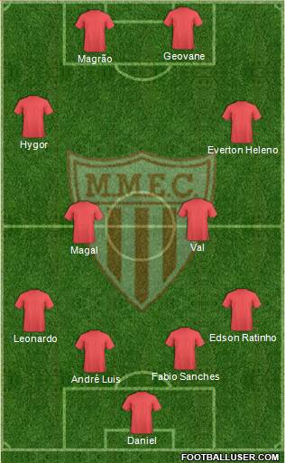 Mogi Mirim EC 4-4-2 football formation