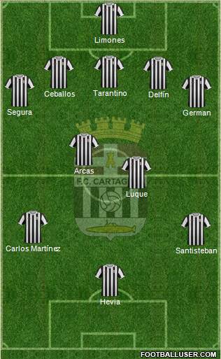 F.C. Cartagena 4-5-1 football formation