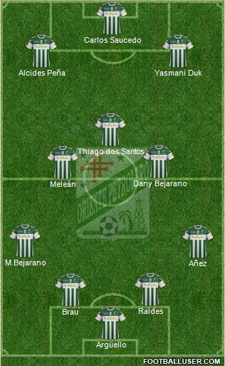 C Oriente Petrolero 4-3-3 football formation