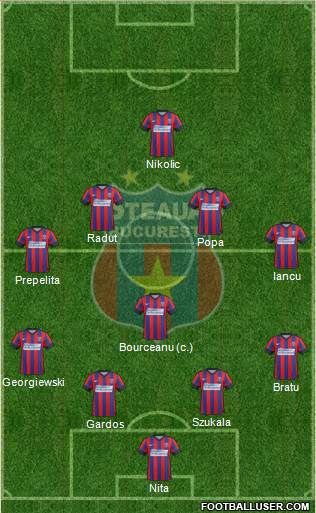 FC Steaua Bucharest 4-3-2-1 football formation