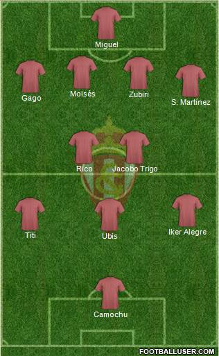 Real Sporting S.A.D. B 4-2-3-1 football formation