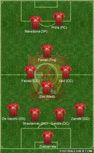 Guangzhou Yiyao 4-4-2 football formation