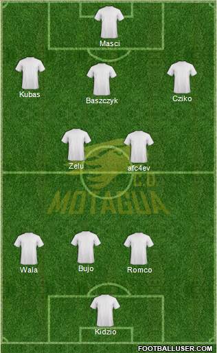CD Motagua 3-4-2-1 football formation