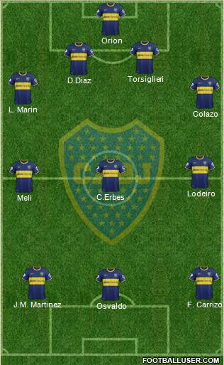 Boca Juniors 4-3-3 football formation