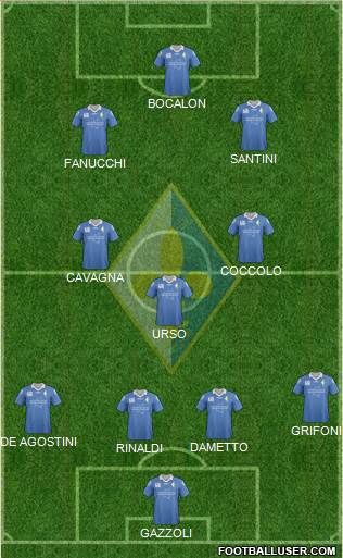 Prato 4-3-2-1 football formation
