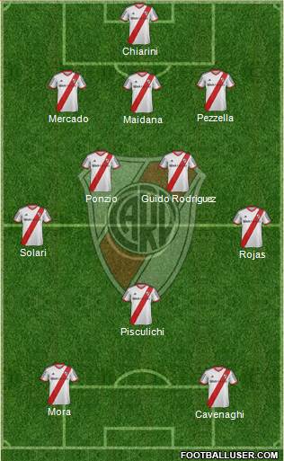 River Plate 3-4-1-2 football formation