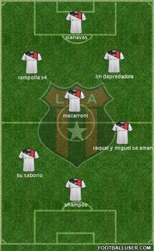 Liga Deportiva Alajuelense 3-4-3 football formation