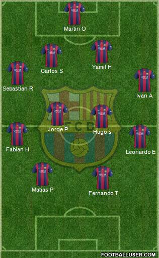 F.C. Barcelona 4-4-2 football formation