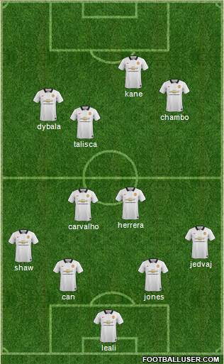 Manchester United 4-2-1-3 football formation