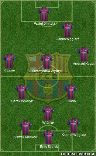 F.C. Barcelona 3-5-2 football formation