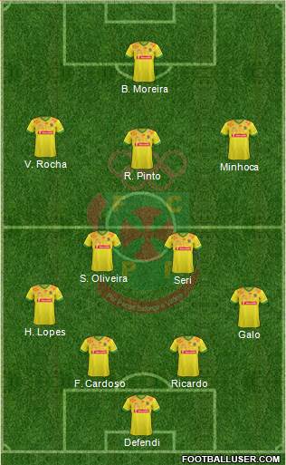 Futebol Clube Paços de Ferreira 4-2-3-1 football formation