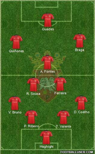 Futebol Clube de Penafiel 4-3-2-1 football formation