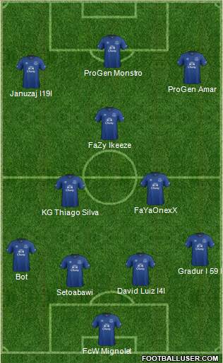 Everton 4-3-3 football formation