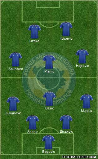 Bosnia and Herzegovina 4-1-3-2 football formation
