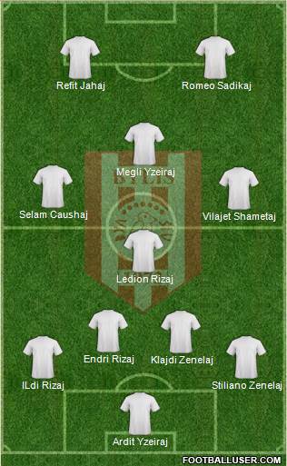 KS Bylis Ballsh 4-4-2 football formation