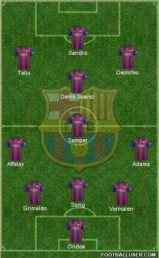 F.C. Barcelona B 3-4-2-1 football formation