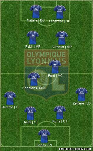 Olympique Lyonnais 4-5-1 football formation