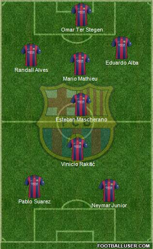 F.C. Barcelona 4-5-1 football formation