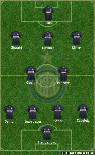 F.C. Internazionale 4-2-3-1 football formation