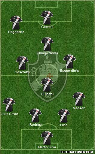 CR Vasco da Gama 4-1-3-2 football formation