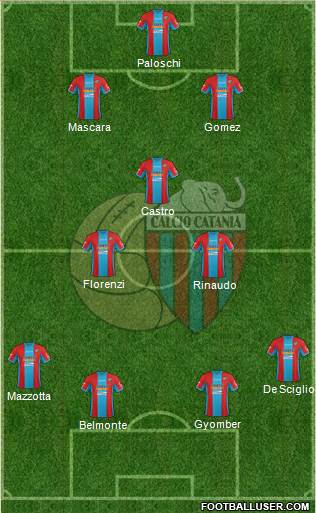 Catania 4-3-2-1 football formation