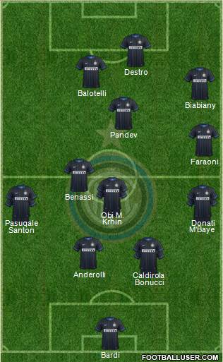 F.C. Internazionale 4-3-3 football formation