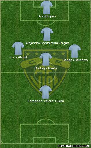 CD Arturo Fernández Vial 3-4-3 football formation