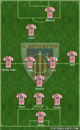 C.D. Lugo 3-4-3 football formation